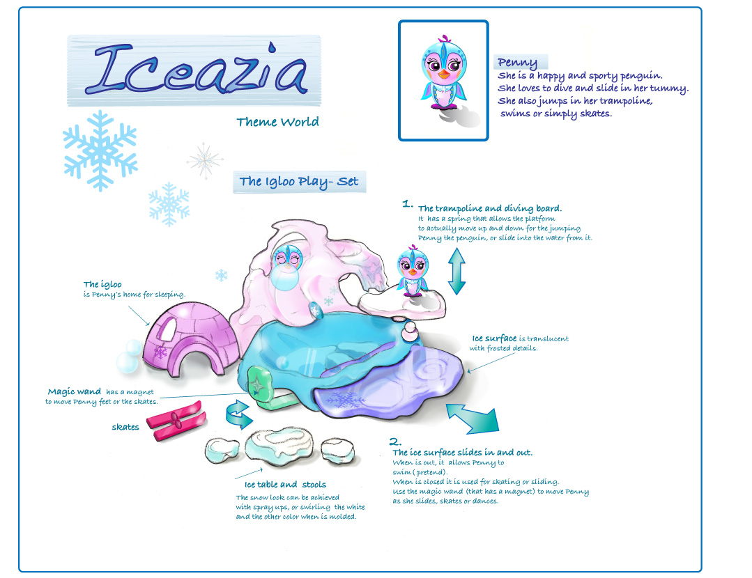 Additional Playsets & Other Toys image 14