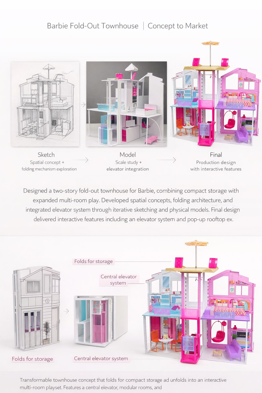 townhouse image