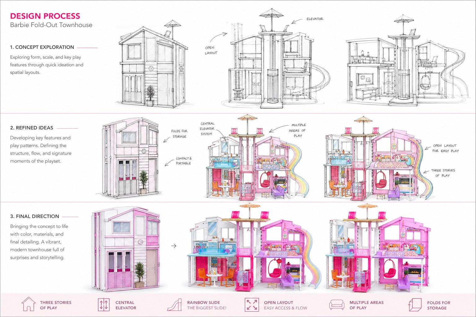townhouse image
